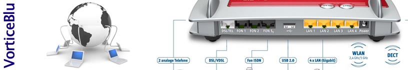 Come configurare un modem ADSL