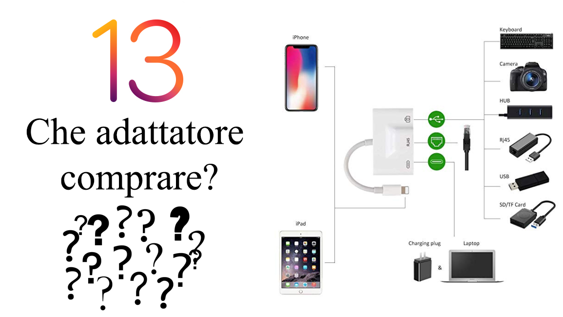 USB su iPad/iPhone: che adattatore comprare?